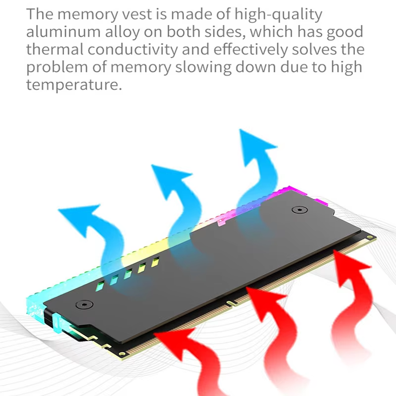 PC Memory Heatsink RM-1 RAM Co - огляд і ціна Ddr2 Ram