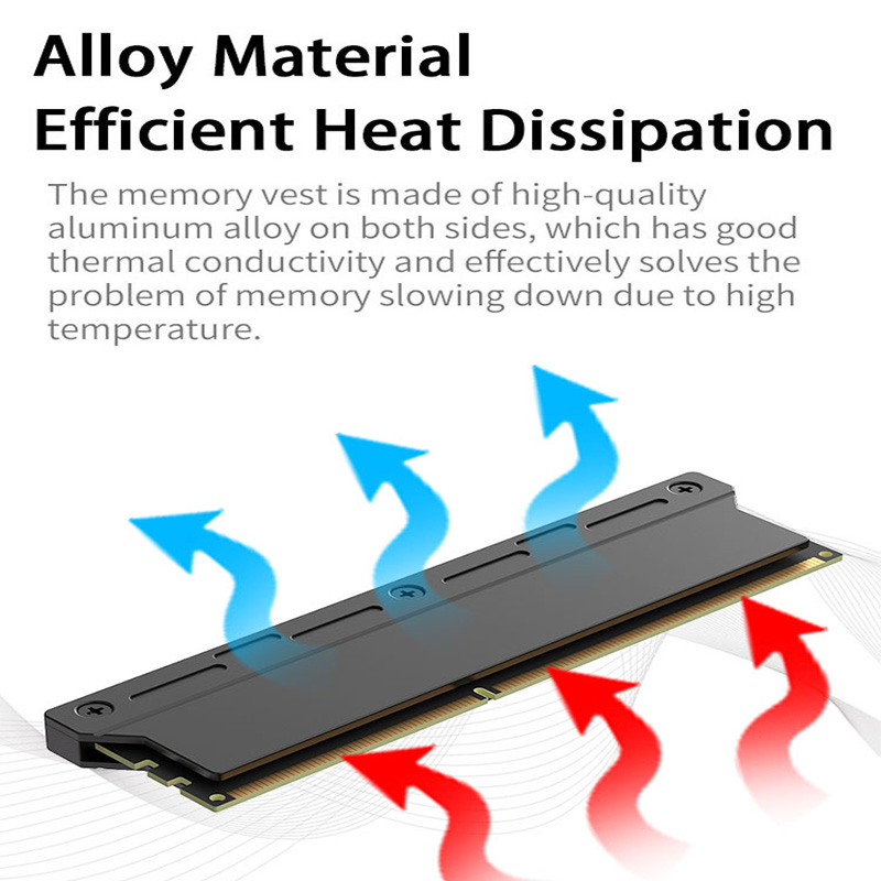 TEUCER Computer RAM Memory Hea - огляд і ціна Ddr2 Ram
